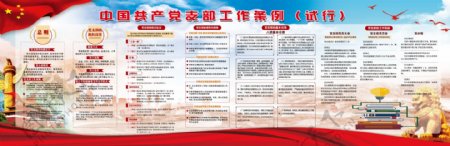 中国共产党支部条例最新
