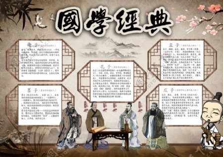 最新中国风国学经典传统文化小报手抄报