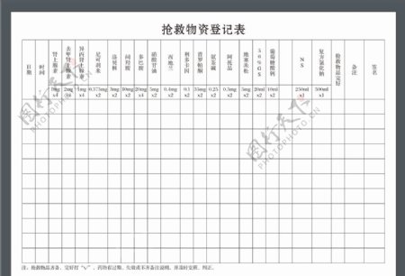 物资登记表