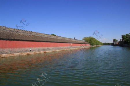 北京故宫角楼护城河城墙