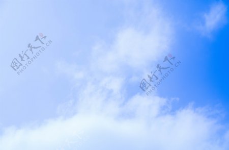 蓝色天空白云海报背景