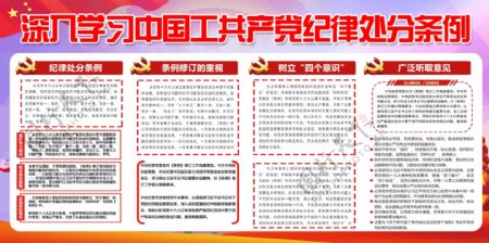 深入学习中国共产党纪律处分条例党建展板