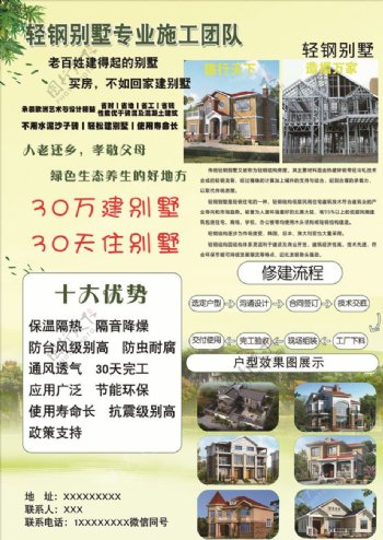 轻钢结构别墅宣传海报