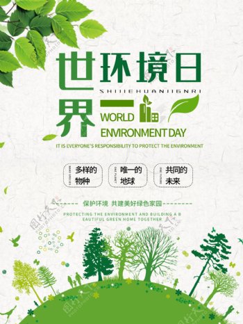 世界环境日环保宣传海报