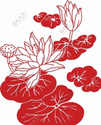 装饰植物植物图案梅兰竹菊