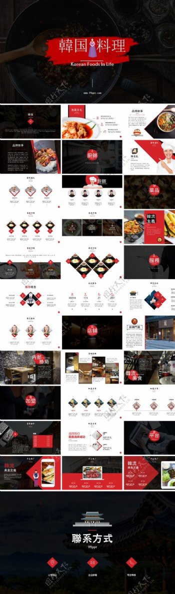 韩国料理美食餐饮品牌宣传PPT