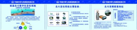 中国中铁桩基北斗数字化定位系统