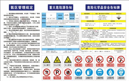 氨区管理标识牌重大危险源告知