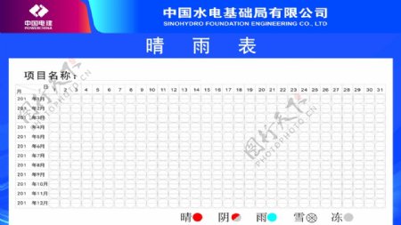 中国水电基础局晴雨表