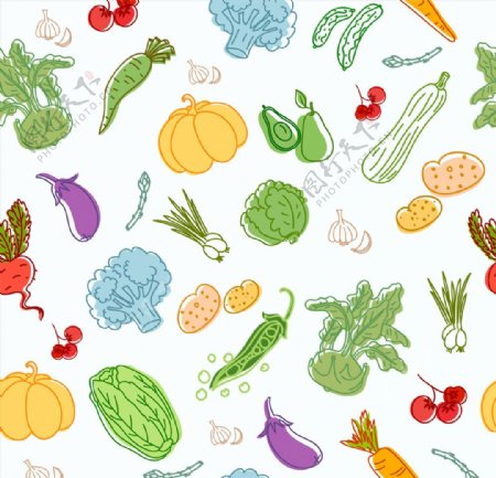 彩绘蔬菜水果无缝背景矢量素材