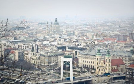 布达佩斯建筑风景