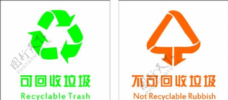 可回收垃圾不可回收垃圾