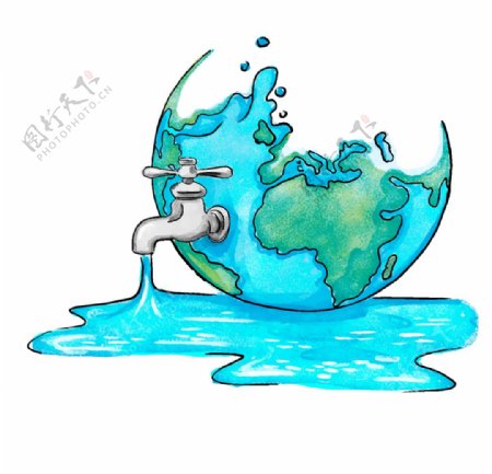 保护地球水资源图片