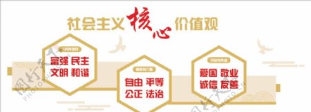 社会主义核心价值观文化墙图片