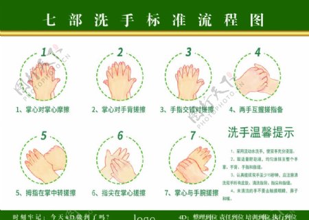 七部洗手标准流程图图片