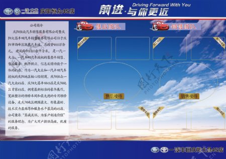 汽车一汽丰田大众宣传单三折页海报手册