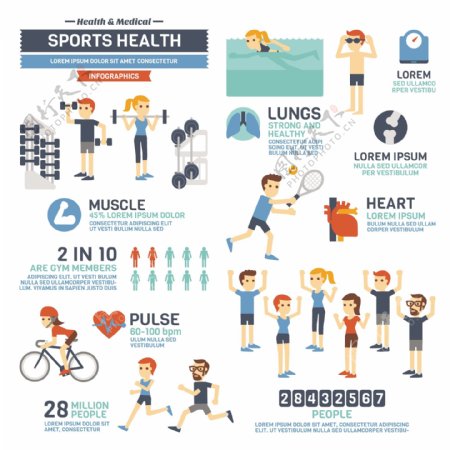 运动保健信息图