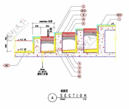 北京万科星园景观素材CAD图纸