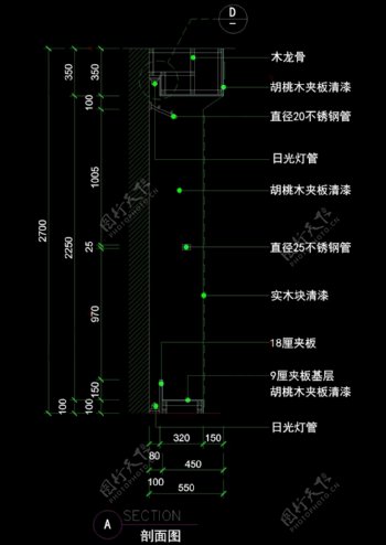 机械零件