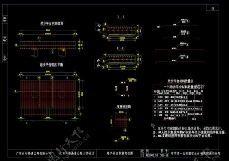 踏步平台钢筋构造图