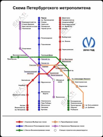 圣彼得堡地铁地图