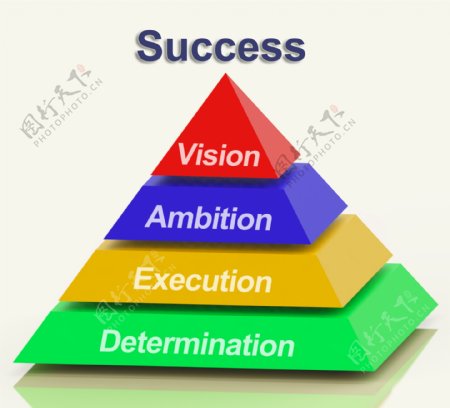 成功的金字塔显示视觉的雄心和决心执行
