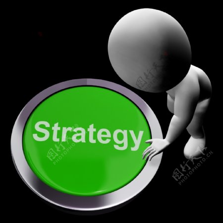 策略按钮显示业务解决方案或管理目标