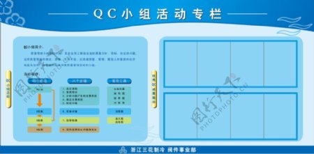 QC质量管理看板
