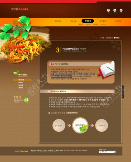 饮食网站模版设计