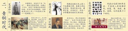 历史展板历史年代年代代表