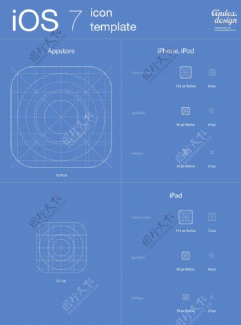 完整的iOS7应用程序图标设置AIPSD模板