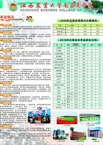 江西农业大学商学院单页图片