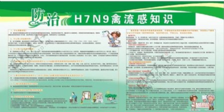 H7N9禽流感海报广告设计
