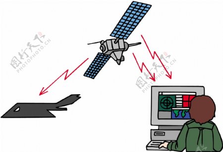 科学技术卫星通信矢量图