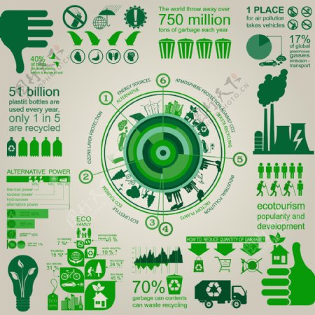 绿色能源环保元素矢量图