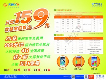 中国电信天翼4G159元宽带展板