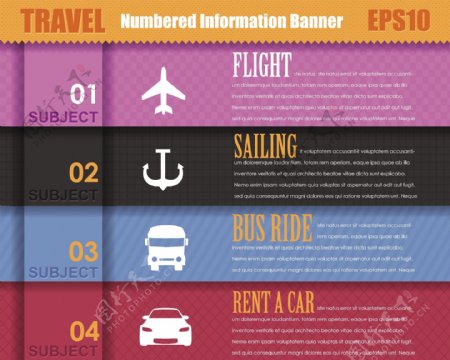 矢量旅行元素交通工具标签设计