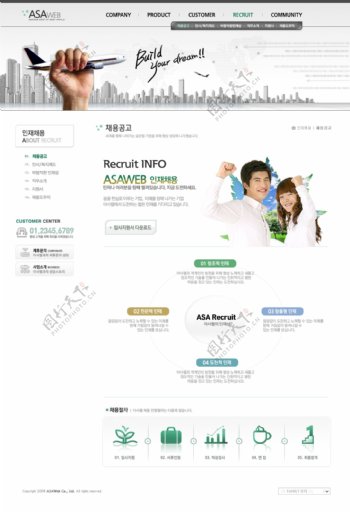 韩国网页模板电子商务时尚图片