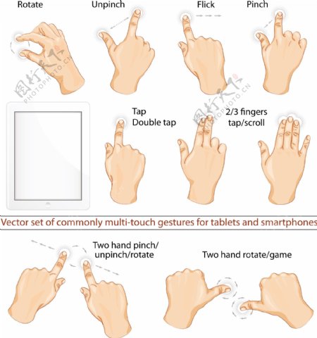 ipad使用手势演示说明矢量素材