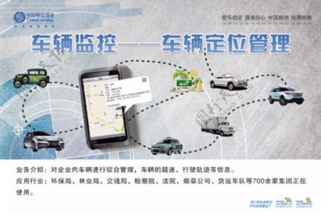 中国移动GPS定位系统PSD分层