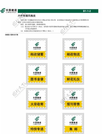 中国邮政功能小型标志灯箱