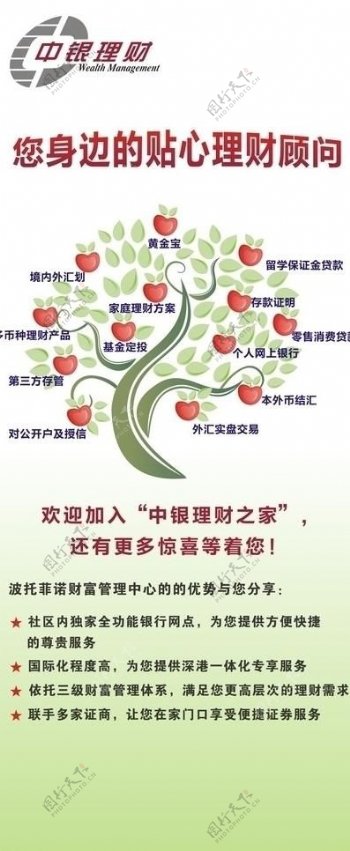 中国银行理财宣传x展架图片