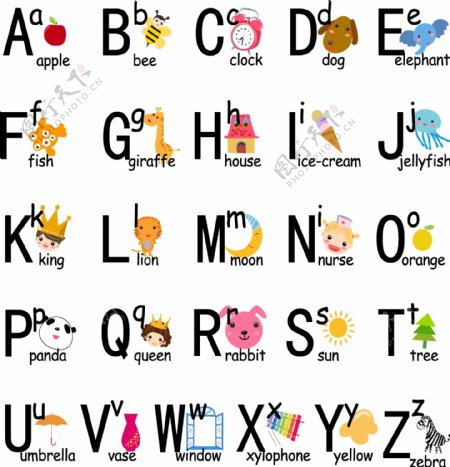 可爱识图认字母儿童实用矢量素材