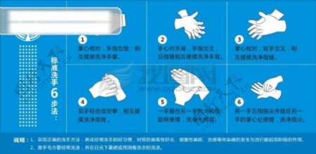 标准六步洗手