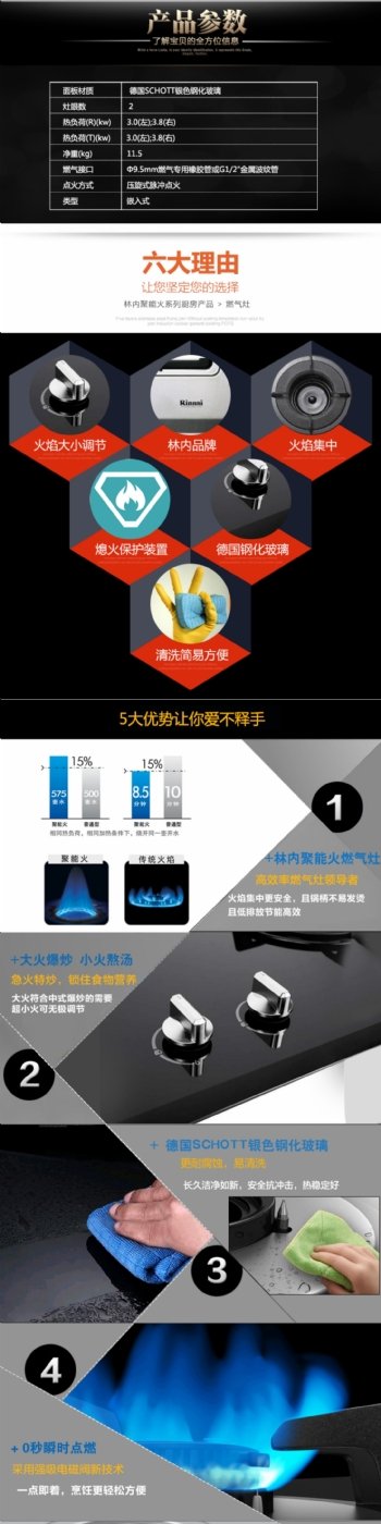 电器燃气灶详情页