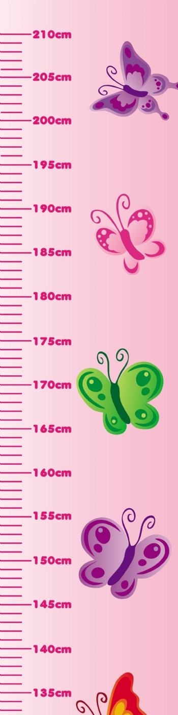 蝴蝶测量身高
