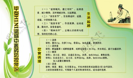 甲型hin1流感中医药防控常识图片