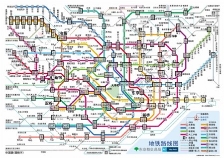 东京地铁运营线图形矢量素材