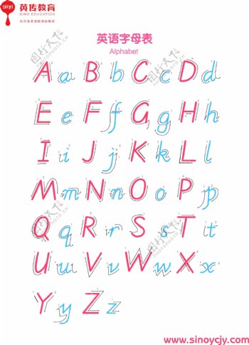 英文26字母标准手写方法图片