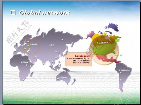 全球网络分析